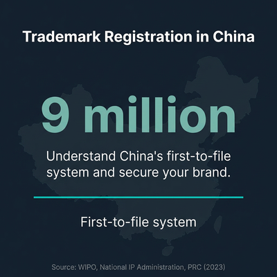 Beautiful view of Trademark Database Online